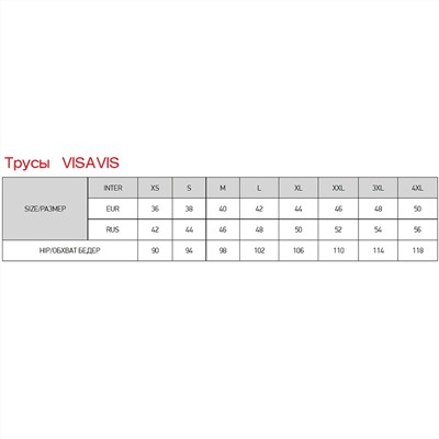 Трусы женские DSL-0761 бразилиано (Coral)