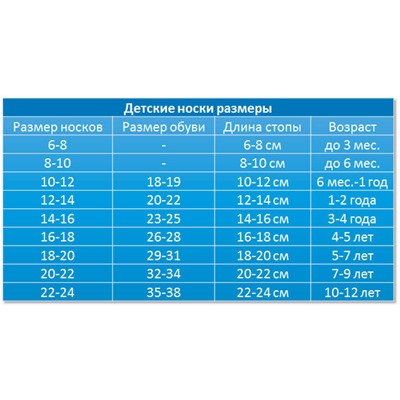 Носки детские 8374 (в асс.), 12шт в уп.